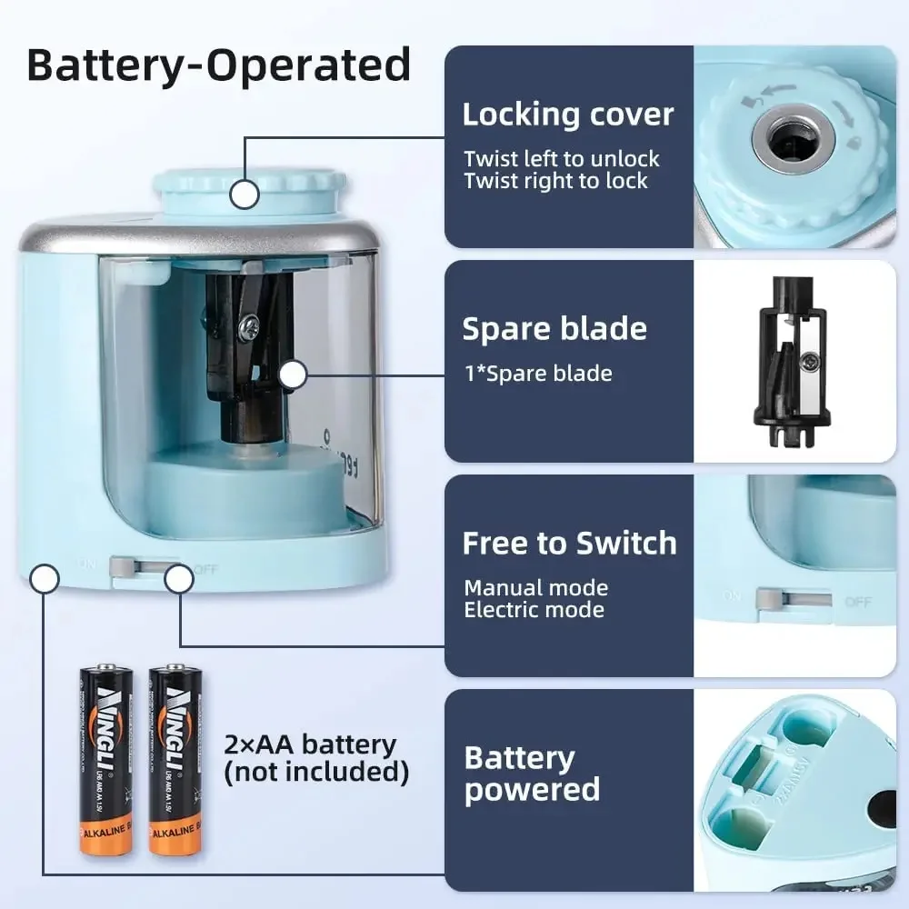 Elektryczna automatyczna temperówka - Stalowe spiralne ostrze. Do ołówków i kredek - Dla uczniów, dzieci i artystów.