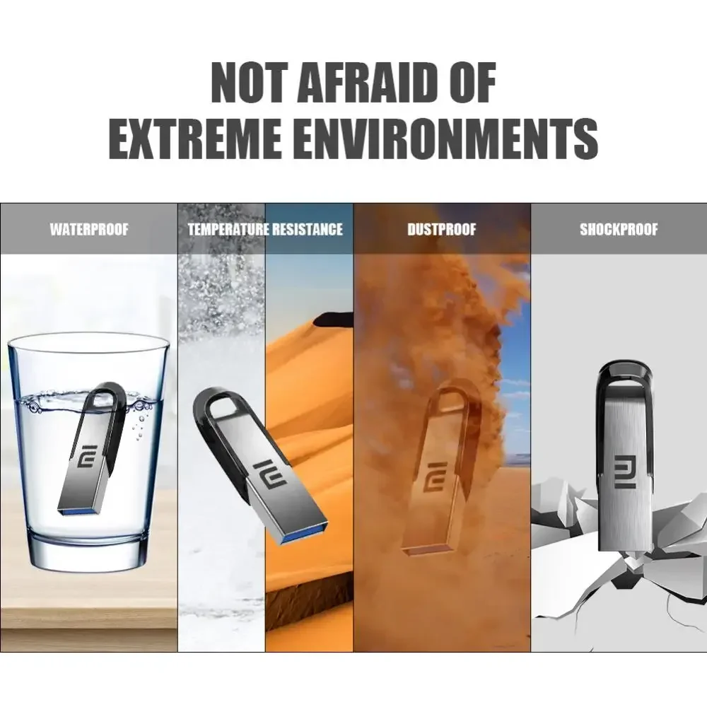 Pendrive Xiaomi 2TB USB 3.0 – Metalowy, Wysoka Prędkość – 1TB / 512GB / – Do PC, Laptopa, Smartfona i PS5