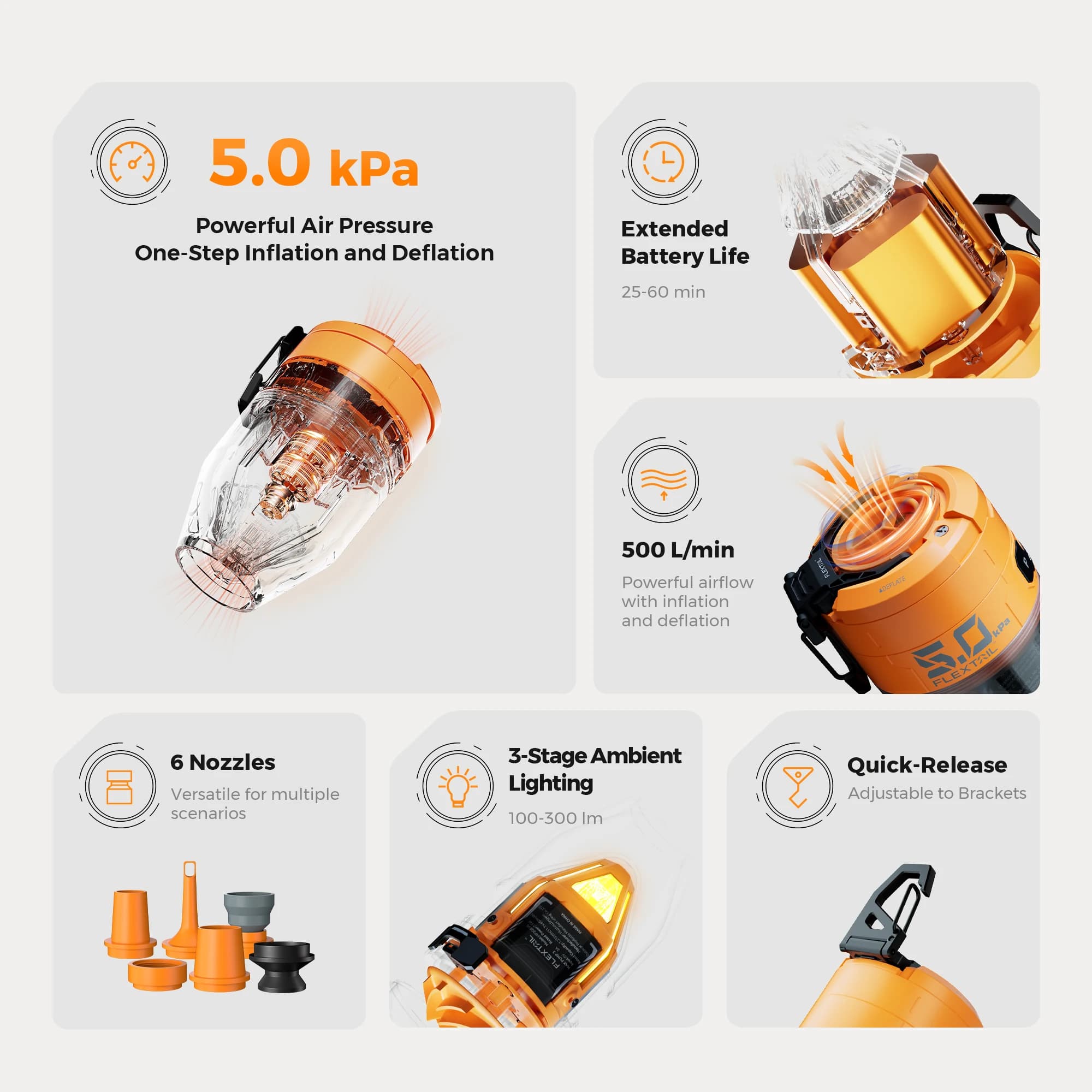 FLEXTAIL MAX PUMP 3 - Elektryczna Pompka Turystyczna 3w1 do Materacy, Mat i Worków Próżniowych z Lampką LED