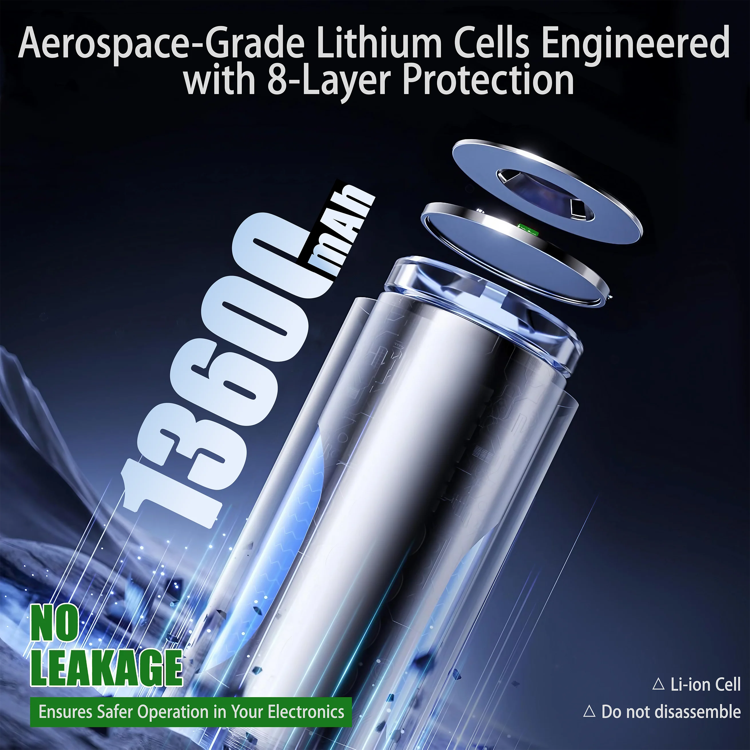 Baterie Li-On Bestely AA 13600mAh 1.5V - Akumulatory o ultrawysokiej pojemności z szybkim ładowaniem USB‑C.