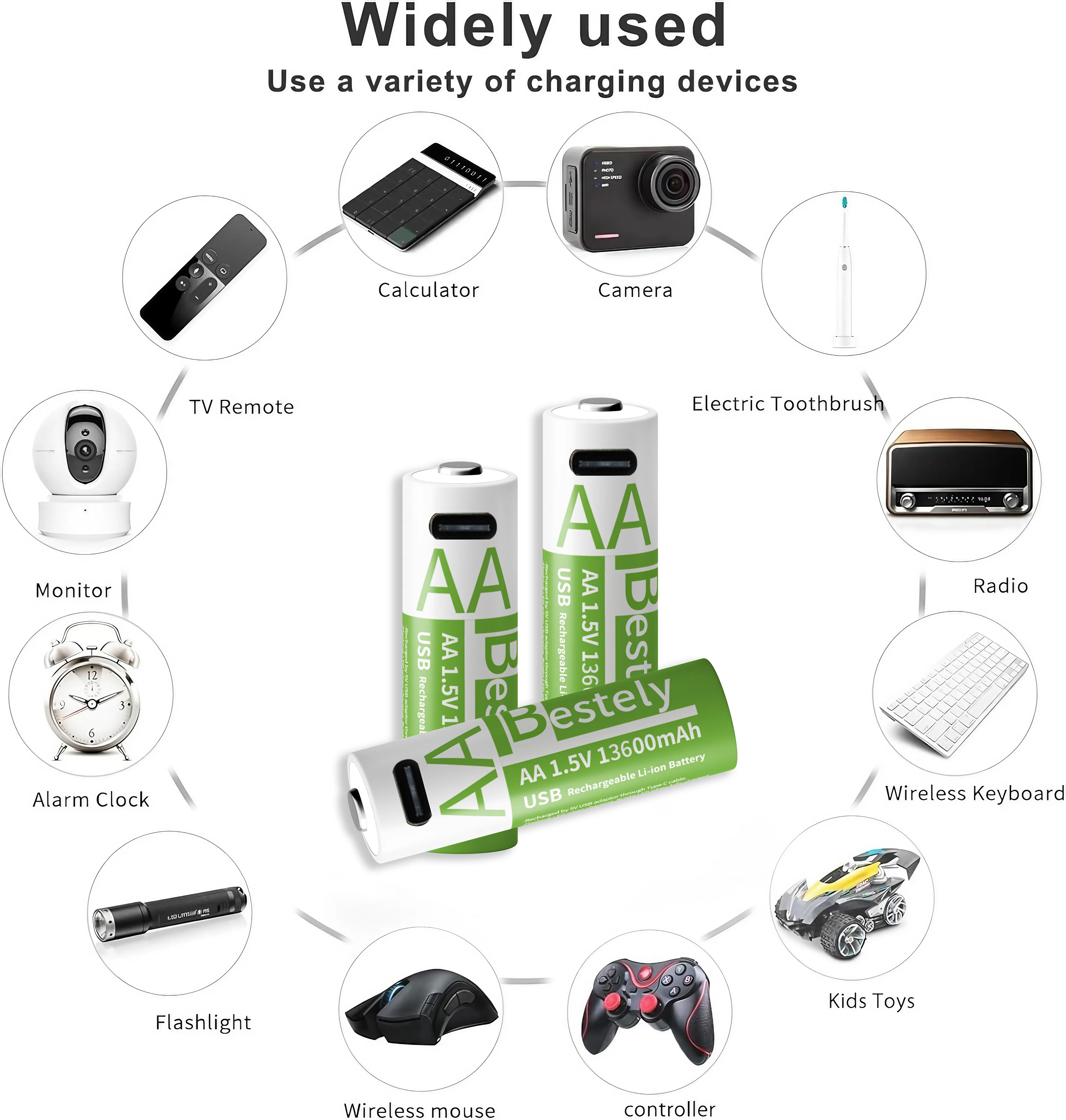 Baterie Li-On Bestely AA 13600mAh 1.5V - Akumulatory o ultrawysokiej pojemności z szybkim ładowaniem USB‑C.