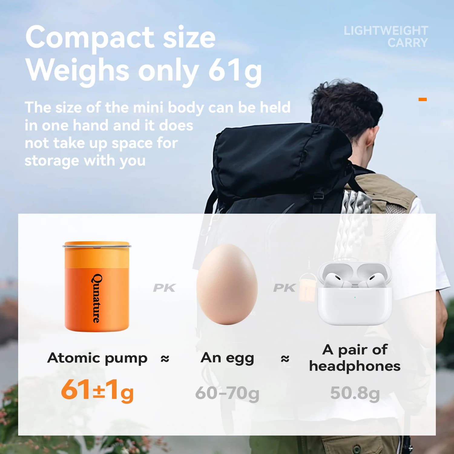 Qunature Air Pump – Lekka Pompka Elektryczna Campingowa, Mini Przenośny Inflator z Ładowaniem USB‑C