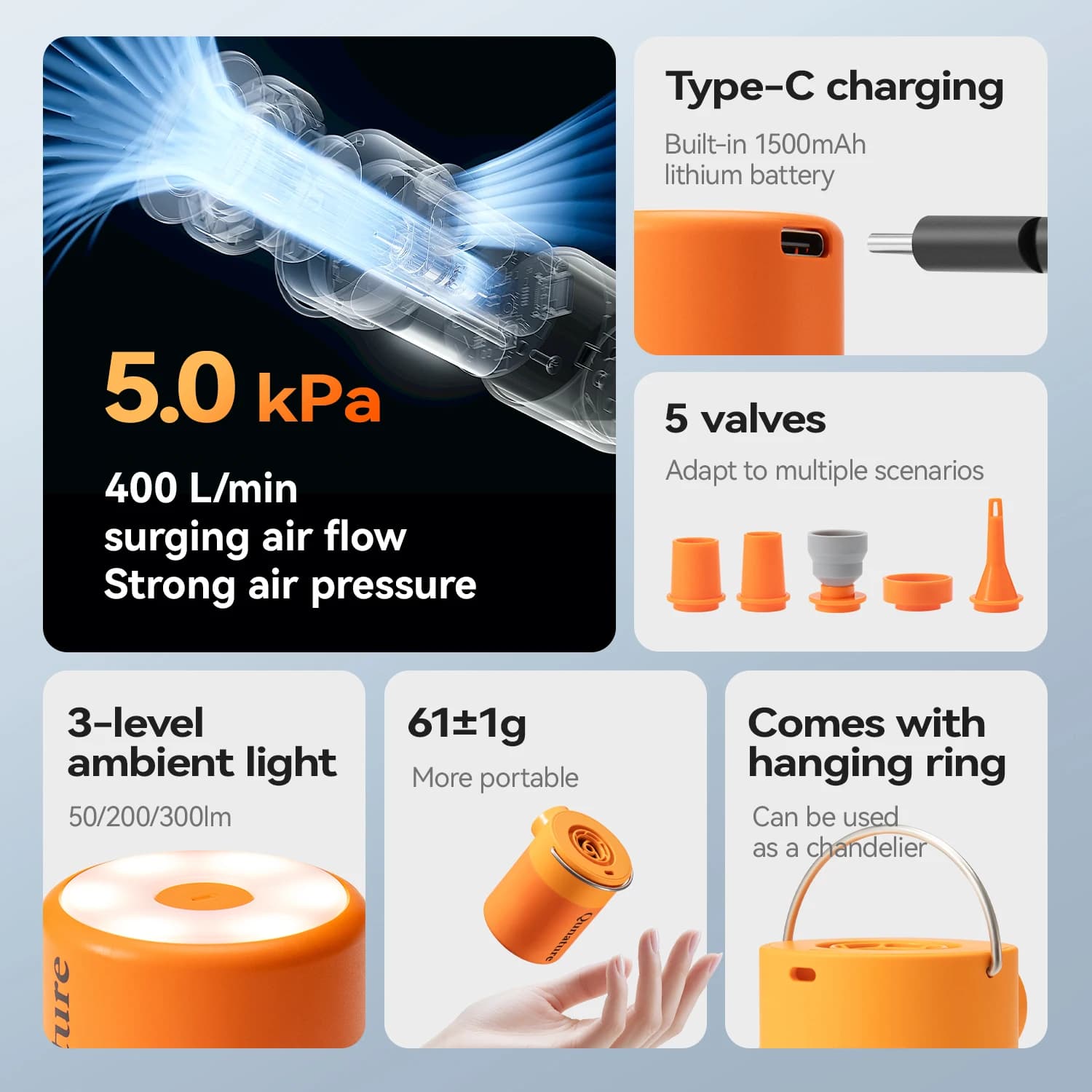Qunature Air Pump – Lekka Pompka Elektryczna Campingowa, Mini Przenośny Inflator z Ładowaniem USB‑C